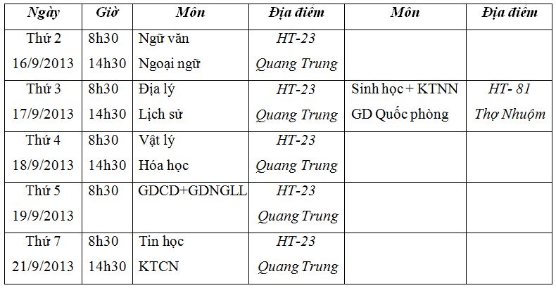 Trang Game Club WIN88.COM Giáo vụ đầu năm học 2013 - 2014