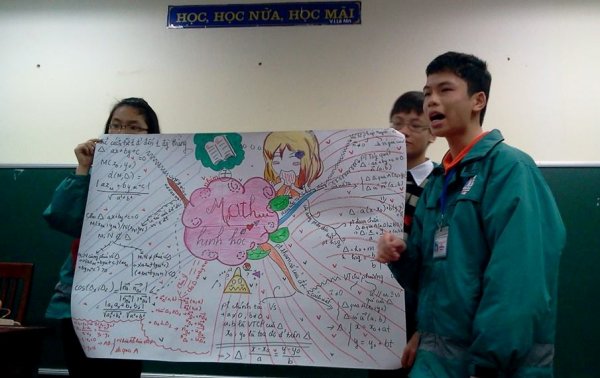 Không ngại Toán nhờ sơ đồ tư duy