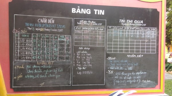 Quân khu II – Kỷ niệm không thể nào quên