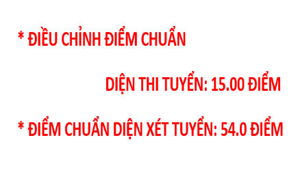 Thông báo điểm chuẩn diện Link đăng nhập đăng ký 88win88 mới nhất và điều chỉnh điểm chuẩn diện thi tuyển vào lớp 10 năm học 2017 - 2018