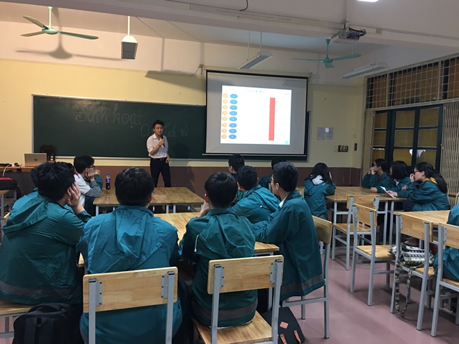 Những nhà nghiên cứu Lịch sử của trường Nguyễn Tất Thành