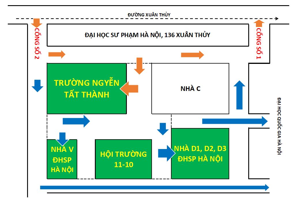 Hướng dẫn xem số báo danh, phòng thi, Win88 nhà cái cá cược trực tuyến vào lớp 10 năm học 2018 - 2019