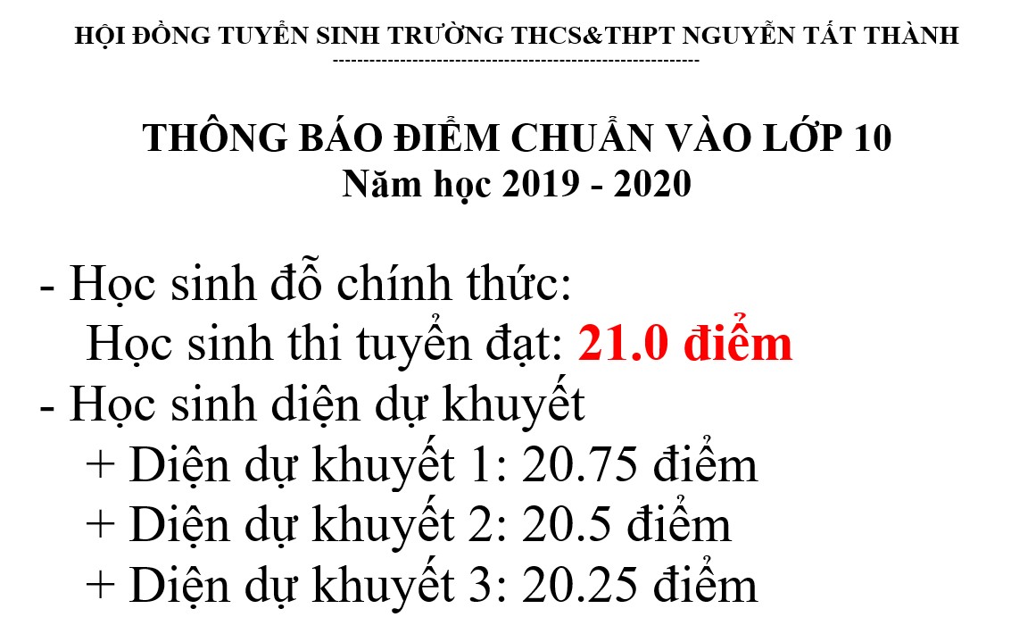 Thông báo điểm chuẩn, nhập học và phúc tra bài thi tuyển sinh vào lớp 10 năm học 2019 – 2020