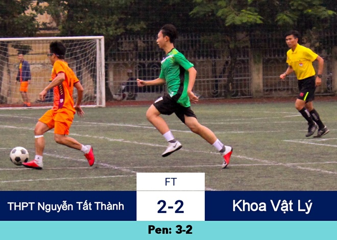 THPT Nguyễn Tất Thành 2 - 2 Khoa Vật lí (Pen: 3-2): Bữa tiệc "phản lưới nhà"