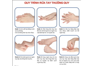 6 bước rửa tay đúng cách để phòng chống virus Corona