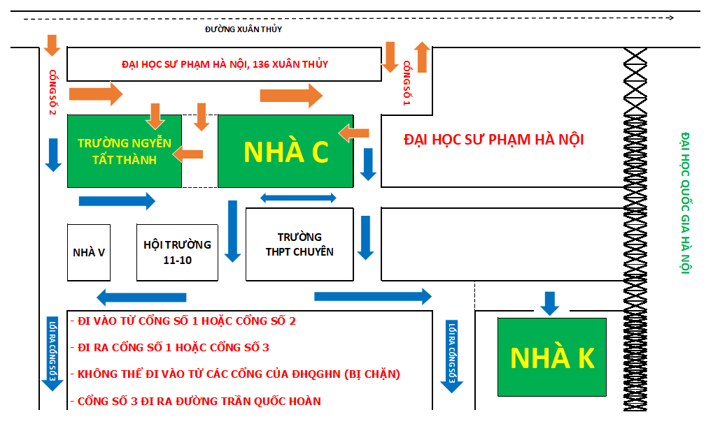 Lịch thi, địa điểm thi Win88 nhà cái cá cược trực tuyến vào lớp 6 năm học 2020 - 2021
