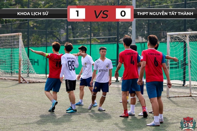 THPT Nguyễn Tất Thành 0-1 Khoa Lịch sử: Ngẩng cao đầu rời giải