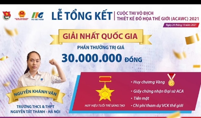 Nối dài bảng thành tích Cổng game WIN88 là một nhà cái có danh tiếng lớn tại thị trường Châu Á Vô địch Thiết kế đồ họa Thế giới