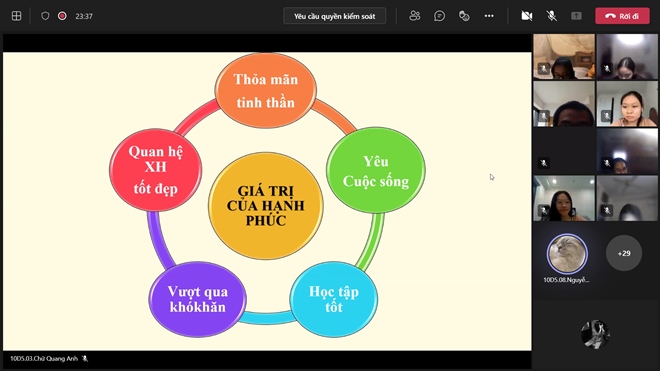 Hành trình của hai tiếng: Hạnh phúc