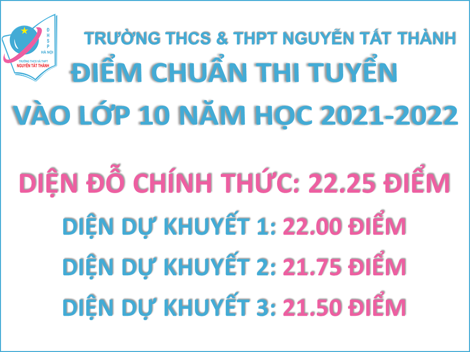 Thông báo số 1 về điểm chuẩn diện thi tuyển vào lớp 10 năm học 2021-2022