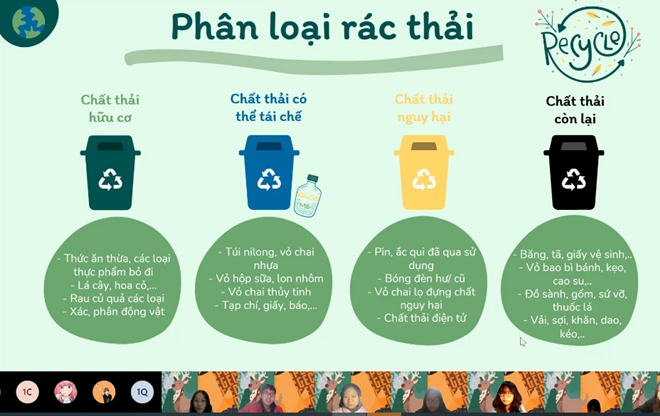 Sinh hoạt trực tuyến về “Ảnh hưởng của rác thải sinh hoạt đến Vnwin88 ưu đãi hấp dẫn”