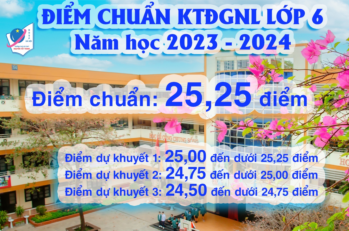 Thông báo điểm KTĐGNL, điểm chuẩn, phúc khảo bài KTĐGNL và nhập học vào lớp 6 năm học 2023-2024