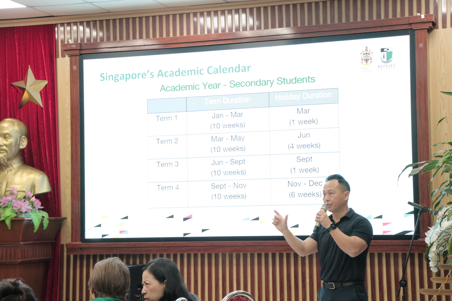 Du học trung học Singapore - Hội thảo trao đổi học bổng 2026: Kết nối Win88 nhà cái không bị chặn với giáo dục toàn cầu